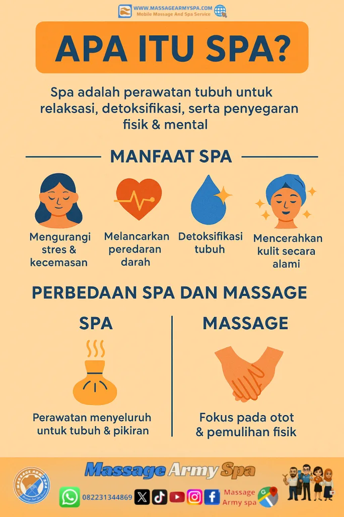 spa panggilan profesional
