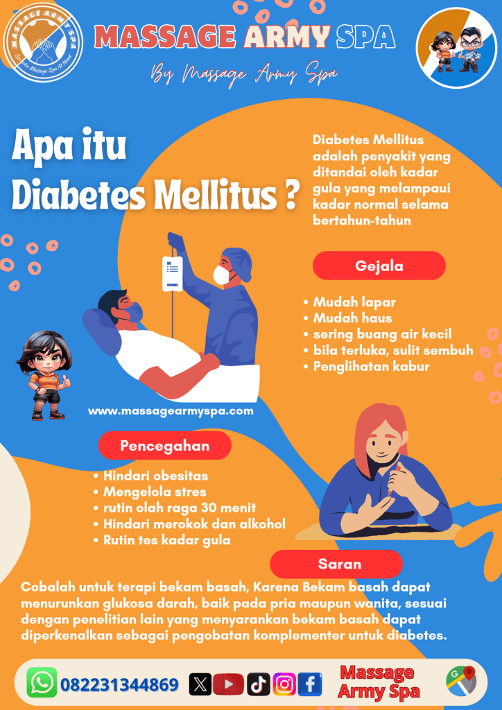 10 Macam Manfaat Bekam untuk Kesehatan dan Penyembuhan