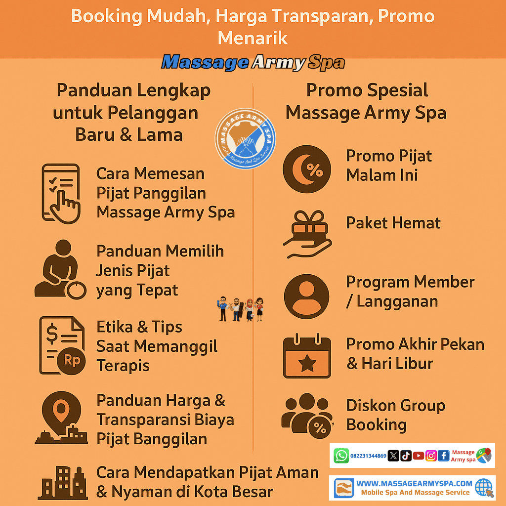 Panduan Lengkap Promo Massage Army Spa