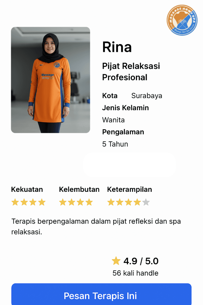 Sistem Rating Independen Massage Army Spa